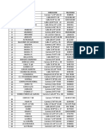 Base de Datos Actualizada 2020 Administradores