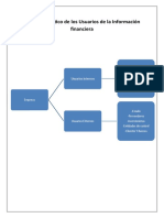 Cuadro Sinopticode Contabilidad Financiera