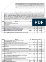 Diaphragm Wall Rate Analysis