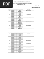 Sharnbasva University, Kalaburagi: Guide Name SL No USN Student Name