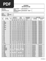 Db Schedules Bảng Tính Phụ Tải Tủ Điện