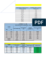 Analisis Granulometrico Del Agregado Grueso - Plataforma