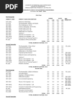 Ece Courses Curriculum