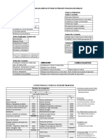 BALANCE Nomenclatura de Cuentas