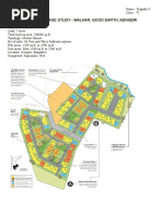 Literature Case Study - Malhar, Good Earth, Kengeri