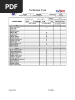 Final Semestral Grades: Region Division School Id School Name