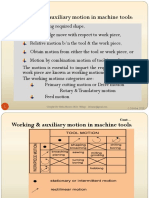 U2 Working & Auxiliary