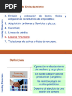 15 - Leasing - Financiero