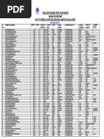 The Chittagong Port Authority DATED: 19/03/2020