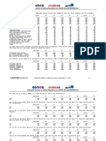 Latino COVID19 Poll Results May 20