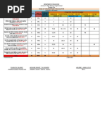 3RD Quarter Tos Final