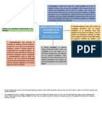 Origen Y Evolución de La Calidad en Las Organizaciones