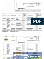 Risk Assessment: Client Vessel