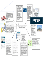 Tema 4 Regimen Impositivo A La Actividad Minera