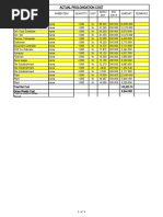 Prolongation Cost.