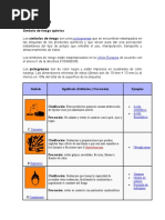 Pictogramas 1