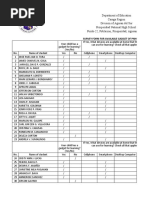 Department of Education Caraga Region Division of Agusan Del Sur Prosperidad National High School Purok-22, Poblacion, Prosperidad, Agusan Del Sur