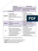 Aprendizaje Autonomo - Cuadro Comparativo