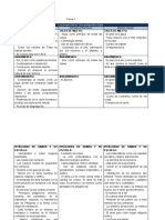 Los Presocráticos (Tabla Comparativa)