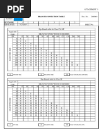 Atch-3 Branch Connection Table