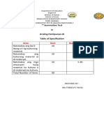 1st Summative Test in A.P.-III (3rd Quarter)