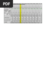 Analysis of Rates 18