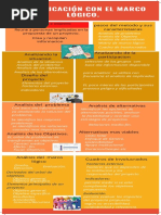 Rojo Amarillo Verde Azul Colorido Carrera Cronología Infografía