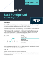 Bull Put Spread