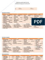 Planificación Anual de Trabajo Tel 2º