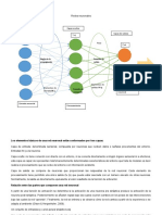 Redes Neuronales Actividad 7