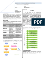 LC 4: Get Familiar With The Non-Linear Illustrations: English 10 Rksheet