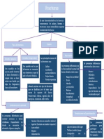 Analisis Patokinetico Fractura