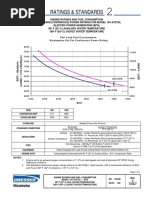 Ratings & Standards: Part Load Fuel Consumption Wastegates Set For Continuous Power Rating