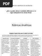 Modelo de Rúbricas