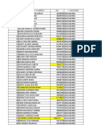 N° Apellidos Y Nombres DNI Comunidad