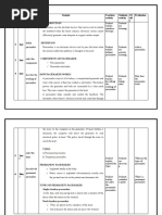 Si N o Tim e Specific Objective Content Teachers Activity Students Activity AV Aid S Evaluation