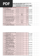 College List