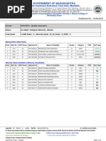 6374 - Maharashtra Cosmopolitan Education Society's Allana College of Pharmacy, Pune