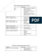 Contenidos Por Unidades Segundo Semestre