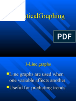 Graphs