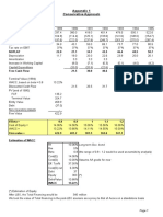 Appendix 1 Conservative Approach: (In FFR Million)