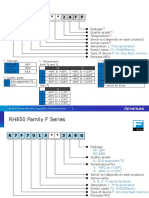 RH850 Family: R 7 F 7 0 1 0 2 A F P