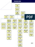 ORGANIGRAMA GENERAL COLSUBSIDIO Mayo 2020