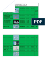 Medical Supplies Price From Shanghai HESN MEDICA