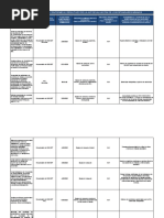 SST-FT-031 Formato Plan de Mejoramiento en SST 2020