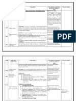 Lesson Plan Colostomy Irigation