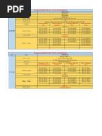 Final Session Schedulai