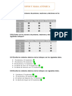 Quimica Tarea Atomo