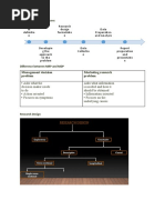 Management Decision Problem Marketing Research Problem