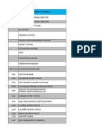 Lto Address Book